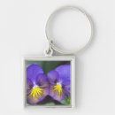 Pesquisar por geórgia chaveiros Usa