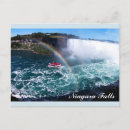 Pesquisar por niagara falls cartoes postais Viagem