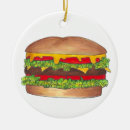Pesquisar por hamburger ornamentos Hambúrguer