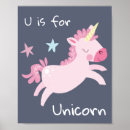 Pesquisar por alfabeto desenhos animados pôsteres Berçário