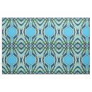 Pesquisar por tecelagem artesanato material Retrô