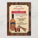 Pesquisar por charuto convites Partido