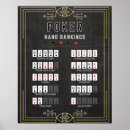 Pesquisar por poker pôsteres Jogos