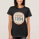 Pesquisar por camisas de 1994 femininas camisetas Ano de nascimento