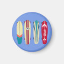 Pesquisar por skate imas Retrô