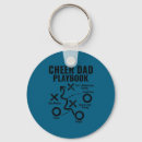 Pesquisar por cheerleader chaveiros Engraçado