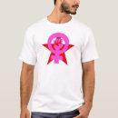 Pesquisar por socialista camisetas Anarquista