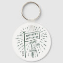 Pesquisar por retro decor chaveiros Vintage