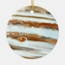 Pesquisar por jupiter ornamentos Sistema solar
