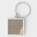 Pesquisar por produções chaveiros Estados