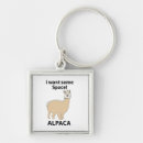 Pesquisar por alpacas chaveiros Lama