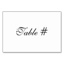 Pesquisar por vazio cartoes de mesa Modelo