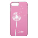 Pesquisar por dentes iphone capas Feminino