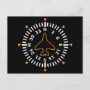 Pesquisar por aviação cartoes postais Voo