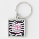 Pesquisar por da zebra chaveiros Monograma