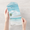 Pesquisar por watercolor wedding convites Tropicais