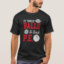 Pesquisar por necessário camisetas Professor