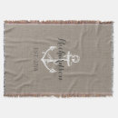 Pesquisar por âncoras náuticas mantas Pré disquete