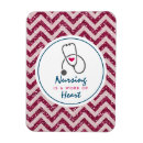 Pesquisar por estetoscópio imas Enfermagem