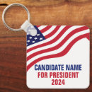 Pesquisar por campanha eleitoral chaveiros Votação