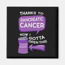 Pesquisar por estômago imas Cancer