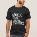 Pesquisar por abuela roupas Um