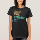 Pesquisar por ano 1957 camisetas Desde