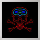 Pesquisar por crânio e crossbones pôsteres Pirata