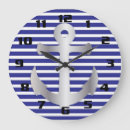 Pesquisar por ship relogios de parede Anchor