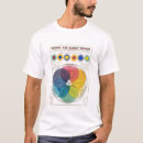 Pesquisar por cromatica camisetas Qualquer pessoa