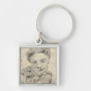 Pesquisar por estátua chaveiros Fêmeas