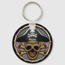 Pesquisar por navio pirata chaveiros Barco