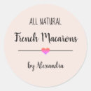 Pesquisar por macarons adesivos Macarões
