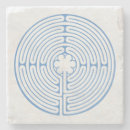 Pesquisar por labyrinth Espiritual