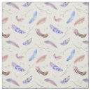 Pesquisar por galho artesanato material Folhas