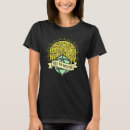 Pesquisar por iniciativa camisetas Rpg