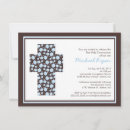 Pesquisar por comunicado convites Cruz