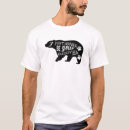 Pesquisar por silhueta do urso camisetas Orgulho