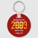 Pesquisar por 2009 chaveiros Classe
