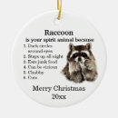 Pesquisar por anime ornamentos Animal