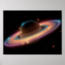 Pesquisar por arte néon de artes pôsteres Digital