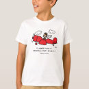 Pesquisar por earhart amelia roupas Feminismo