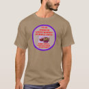 Pesquisar por pbr masculinas roupas Vietname
