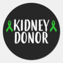 Pesquisar por rim adesivos Doação de órgãos