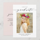 Pesquisar por fonte convites Turma de 2026