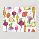 Pesquisar por nabos cartoes postais Qualquer pessoa