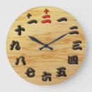 Pesquisar por kanji relogios de parede Símbolo