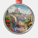 Pesquisar por paris ornamentos Férias