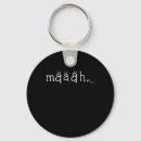 Pesquisar por animais fazenda chaveiros Criação