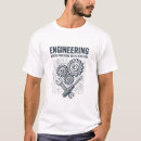 Pesquisar por da engenharia camisetas Tecnologia